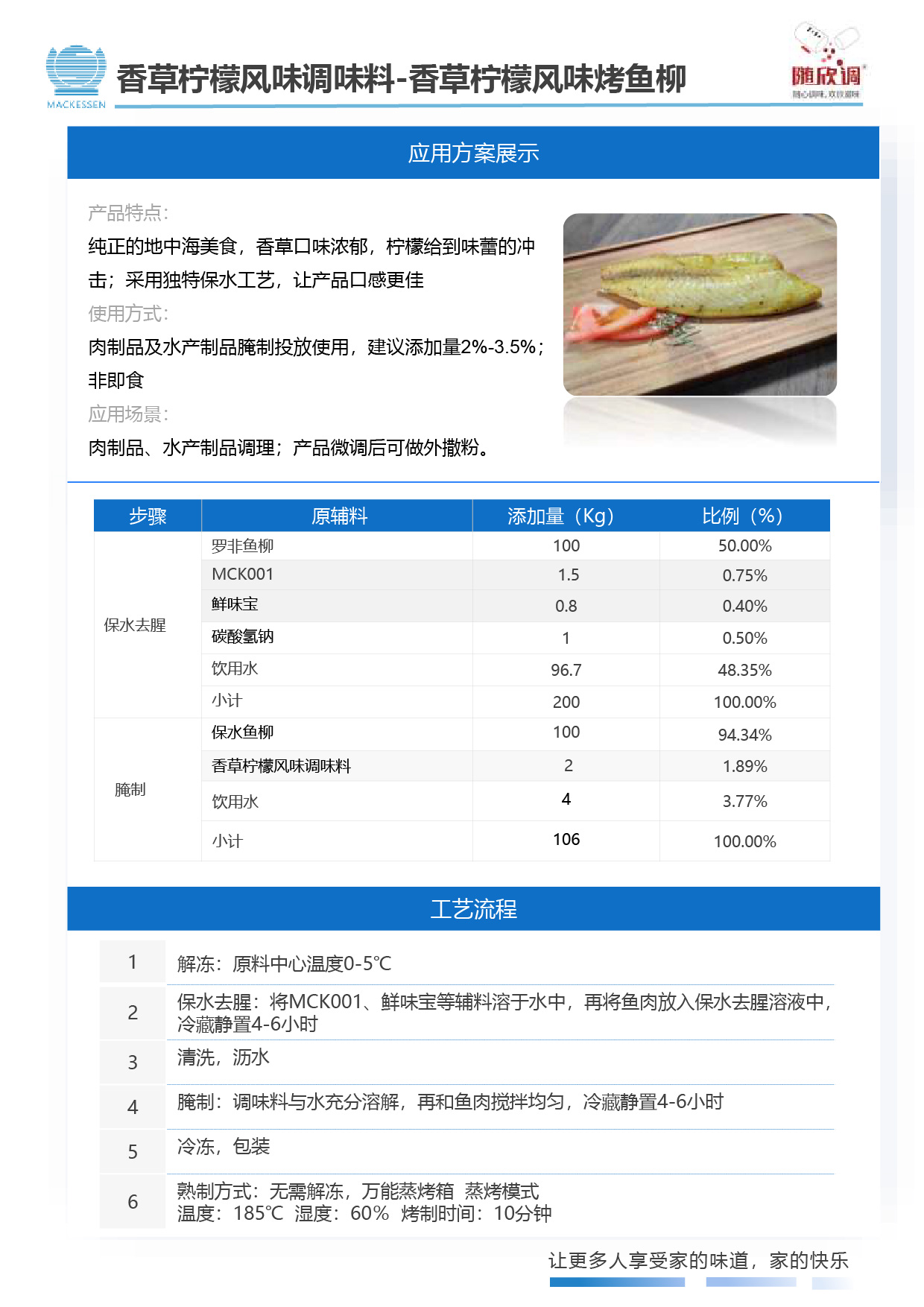 60 香草檸檬風味調(diào)味料-香草檸檬風味魚柳-01.jpg